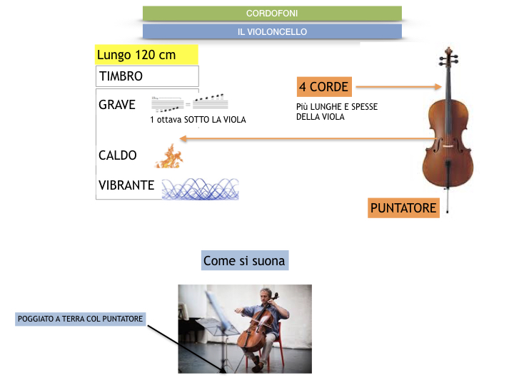 MUSICA_1_SIMULAZIONE_B.045