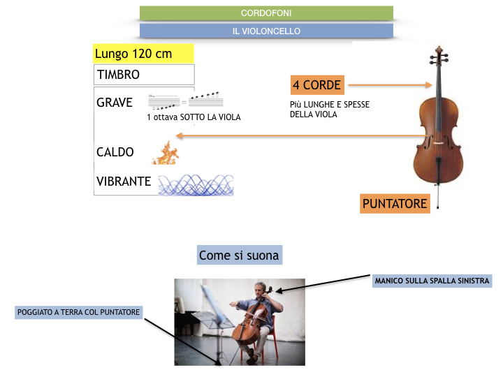 MUSICA_1_SIMULAZIONE_B.046