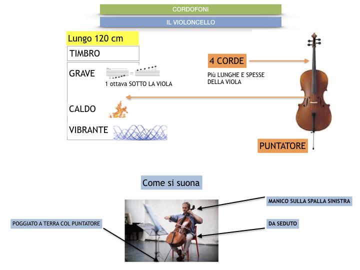 MUSICA_1_SIMULAZIONE_B.047