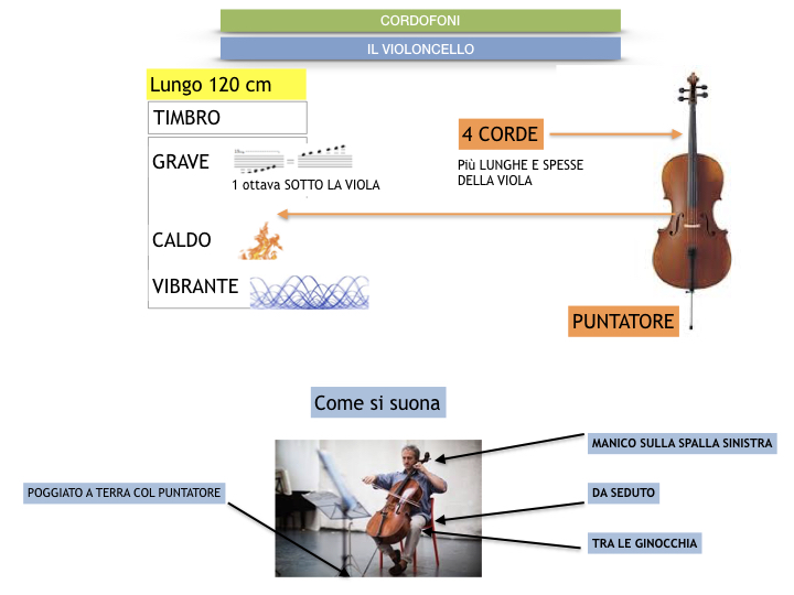 MUSICA_1_SIMULAZIONE_B.048