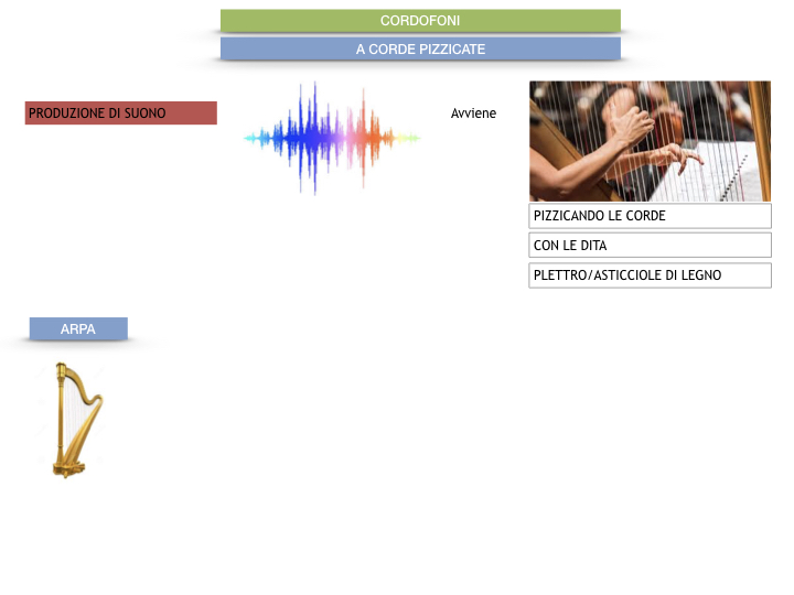 MUSICA_1_SIMULAZIONE_B.067