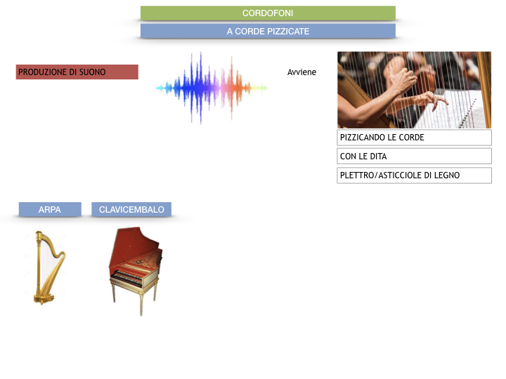 MUSICA_1_SIMULAZIONE_B.068