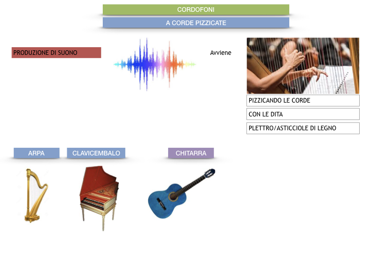 MUSICA_1_SIMULAZIONE_B.069