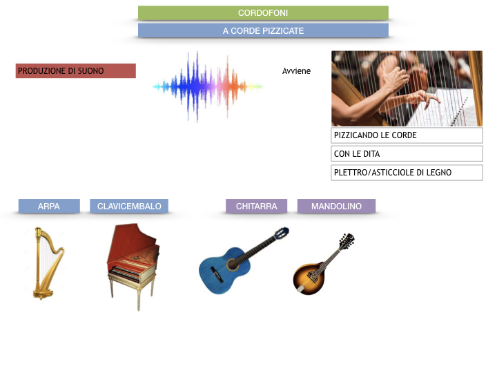 MUSICA_1_SIMULAZIONE_B.070