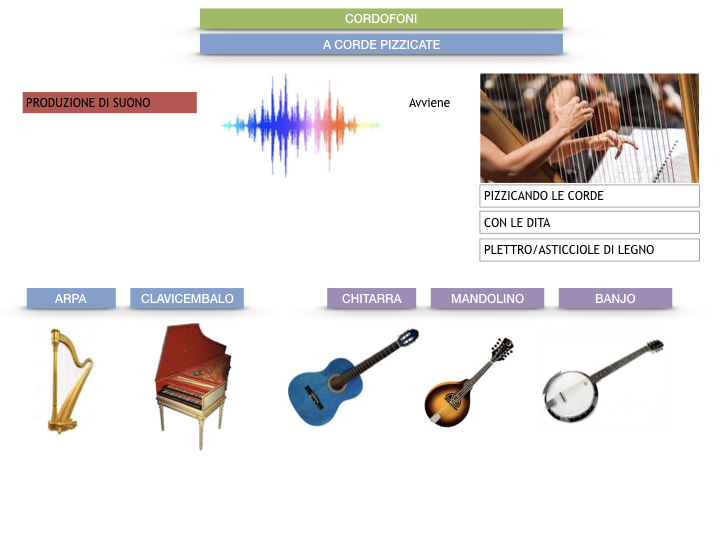 MUSICA_1_SIMULAZIONE_B.071