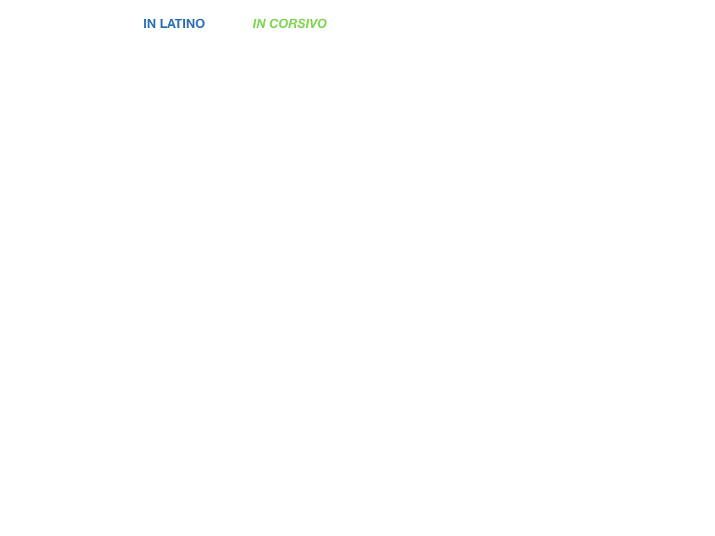 classificazione_viventi_SIMULAZIONE.083