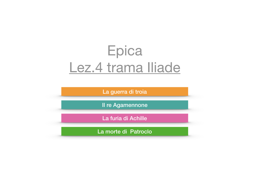 4. EPICA_TRAMA_ILIADE_SIMULAZIONE.001
