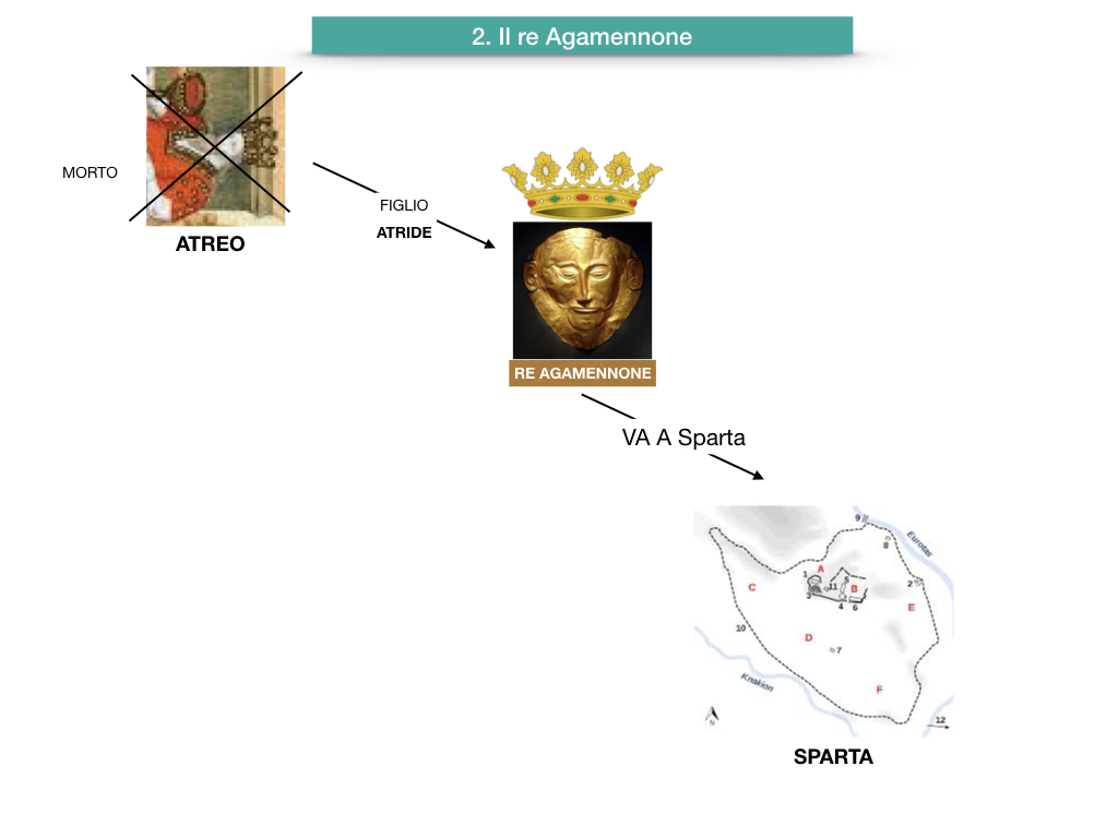 5. EPICA_I PROTAGONISTI_SIMULAZIONE.026
