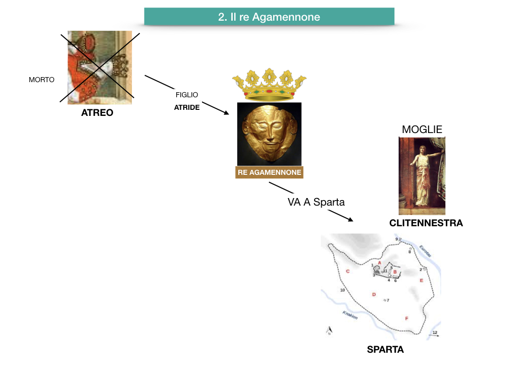 5. EPICA_I PROTAGONISTI_SIMULAZIONE.027