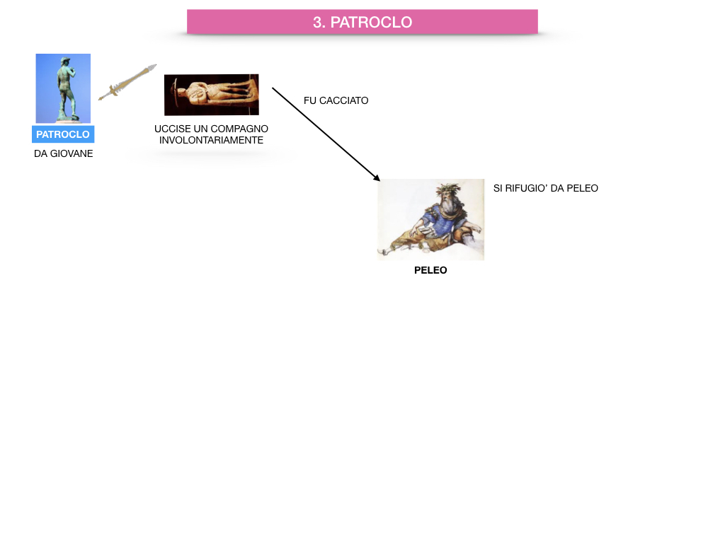 5. EPICA_I PROTAGONISTI_SIMULAZIONE.046
