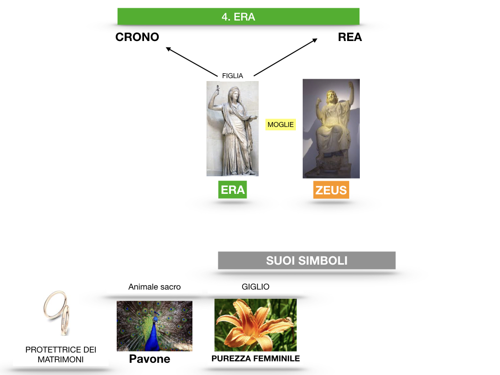5. EPICA_I PROTAGONISTI_SIMULAZIONE.055