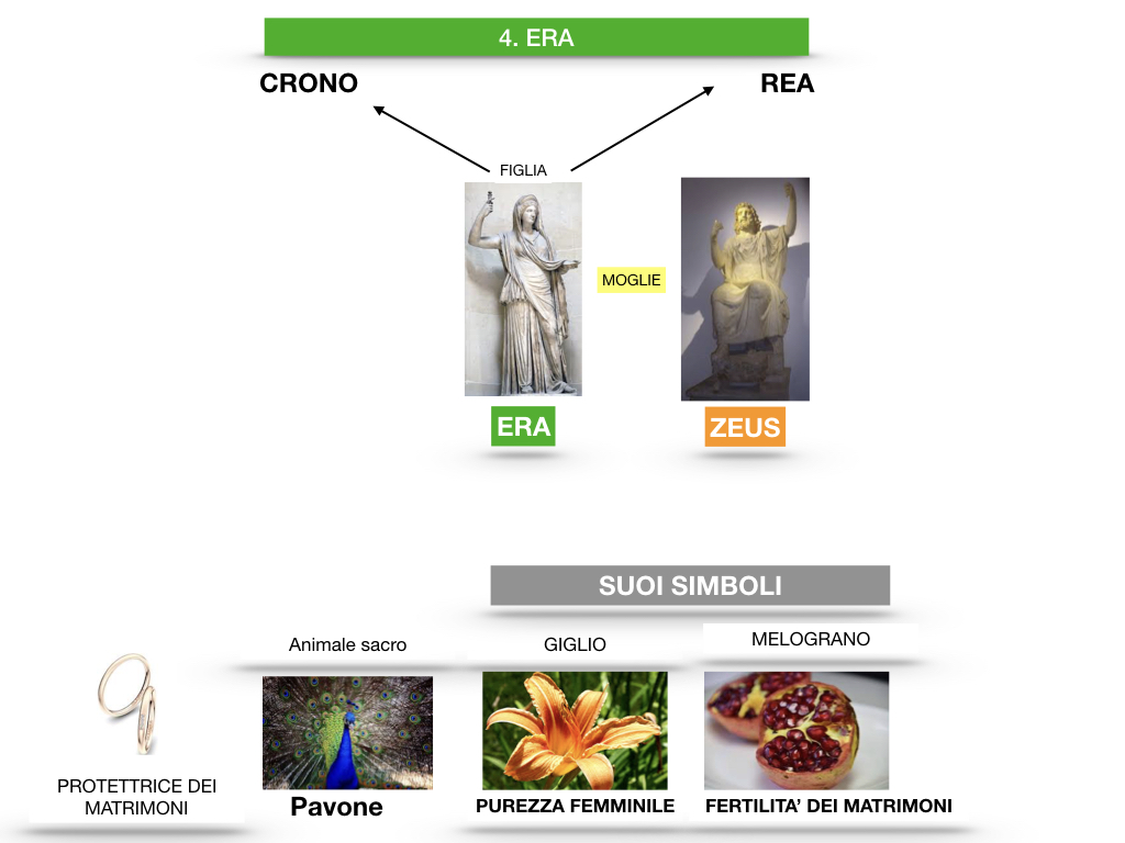 5. EPICA_I PROTAGONISTI_SIMULAZIONE.056
