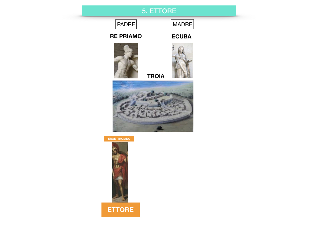 5. EPICA_I PROTAGONISTI_SIMULAZIONE.064