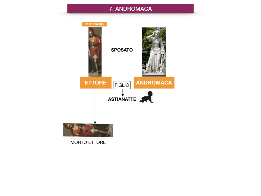 5. EPICA_I PROTAGONISTI_SIMULAZIONE.081