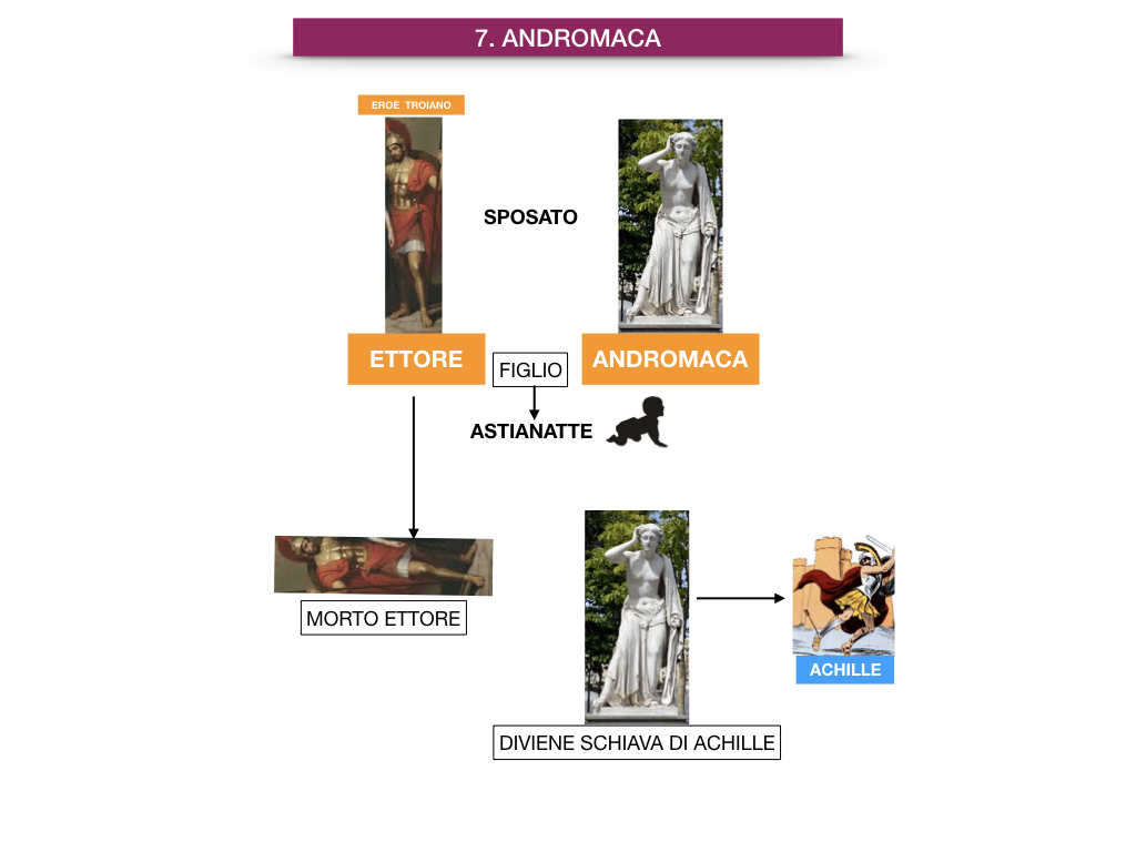 5. EPICA_I PROTAGONISTI_SIMULAZIONE.082