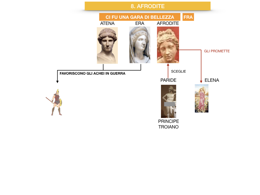 5. EPICA_I PROTAGONISTI_SIMULAZIONE.086