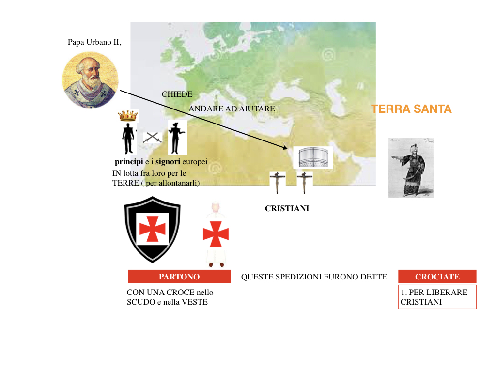 EUROPA CRISTIANI ESPANDE_SIMULAZIONE.051