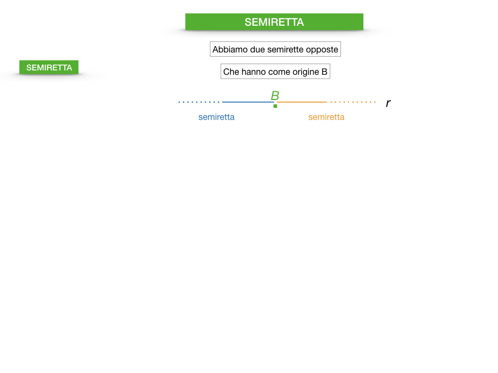 GEOMETRIA_1MEDIA_RETTA_SEMIRETTA_SIMULAZIONE.037