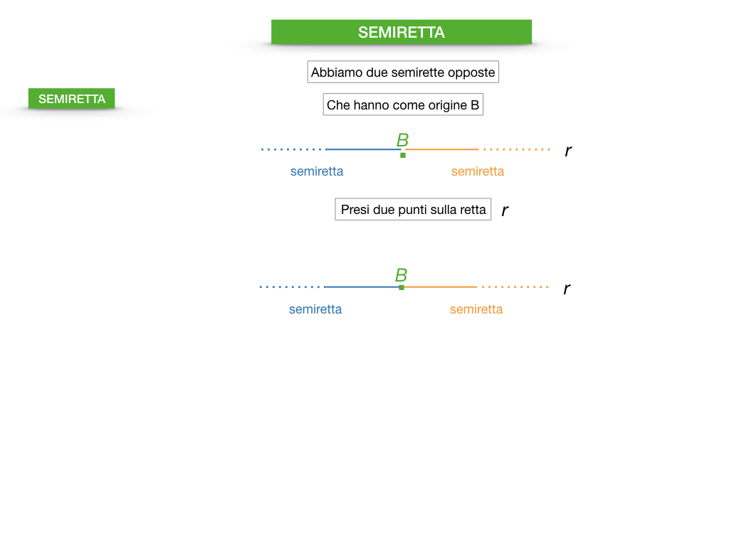 GEOMETRIA_1MEDIA_RETTA_SEMIRETTA_SIMULAZIONE.038