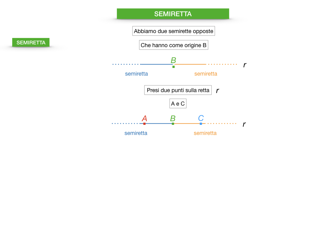 GEOMETRIA_1MEDIA_RETTA_SEMIRETTA_SIMULAZIONE.039