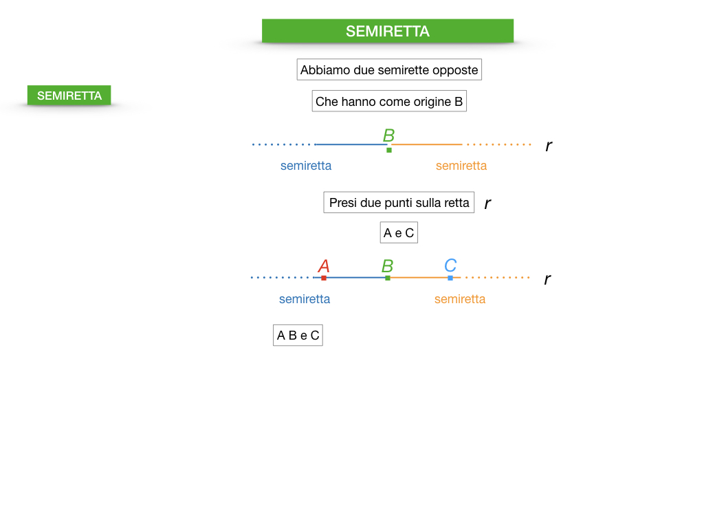 GEOMETRIA_1MEDIA_RETTA_SEMIRETTA_SIMULAZIONE.040