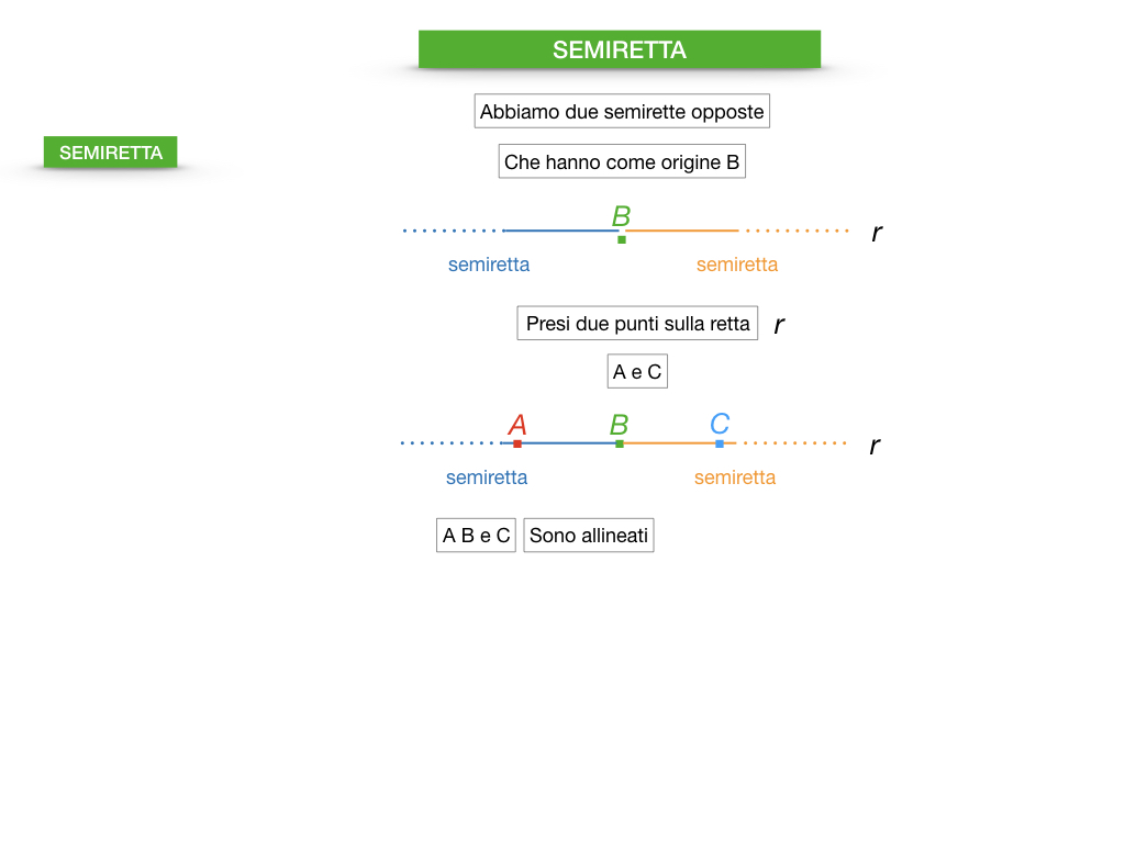 GEOMETRIA_1MEDIA_RETTA_SEMIRETTA_SIMULAZIONE.041