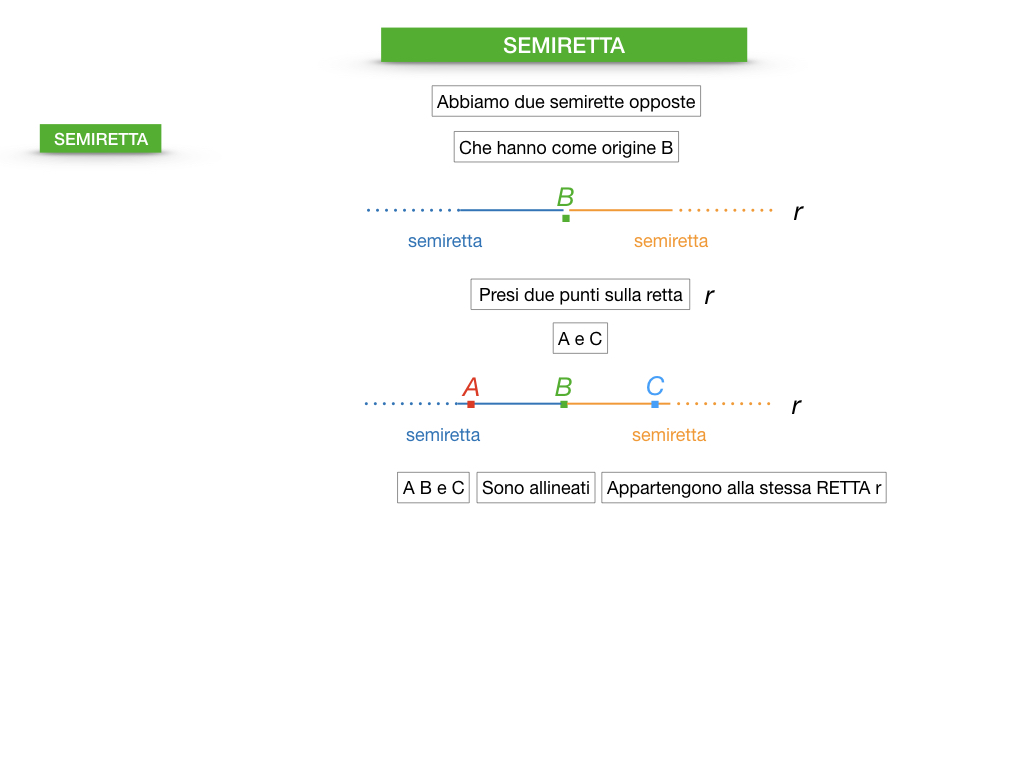 GEOMETRIA_1MEDIA_RETTA_SEMIRETTA_SIMULAZIONE.042