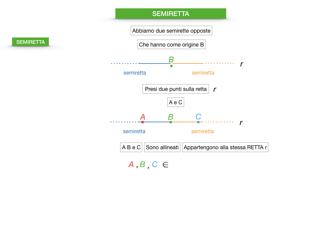 GEOMETRIA_1MEDIA_RETTA_SEMIRETTA_SIMULAZIONE.043