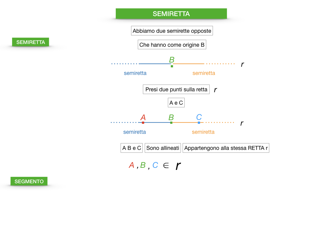 GEOMETRIA_1MEDIA_RETTA_SEMIRETTA_SIMULAZIONE.044