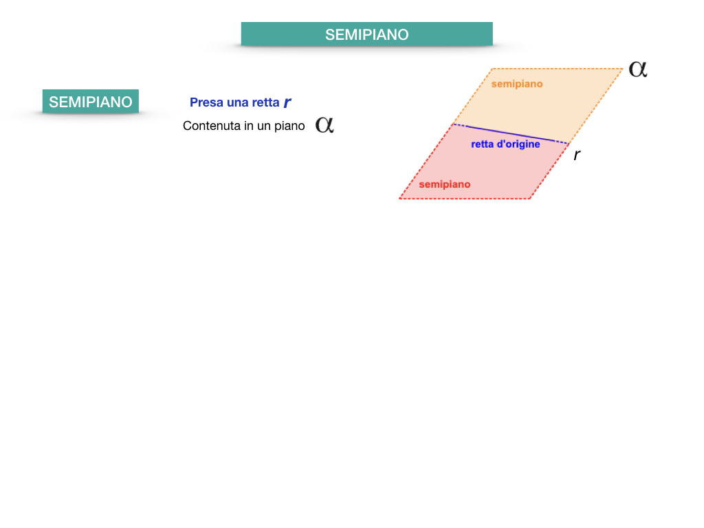 GEOMETRIA_1MEDIA_RETTA_SEMIRETTA_SIMULAZIONE.083