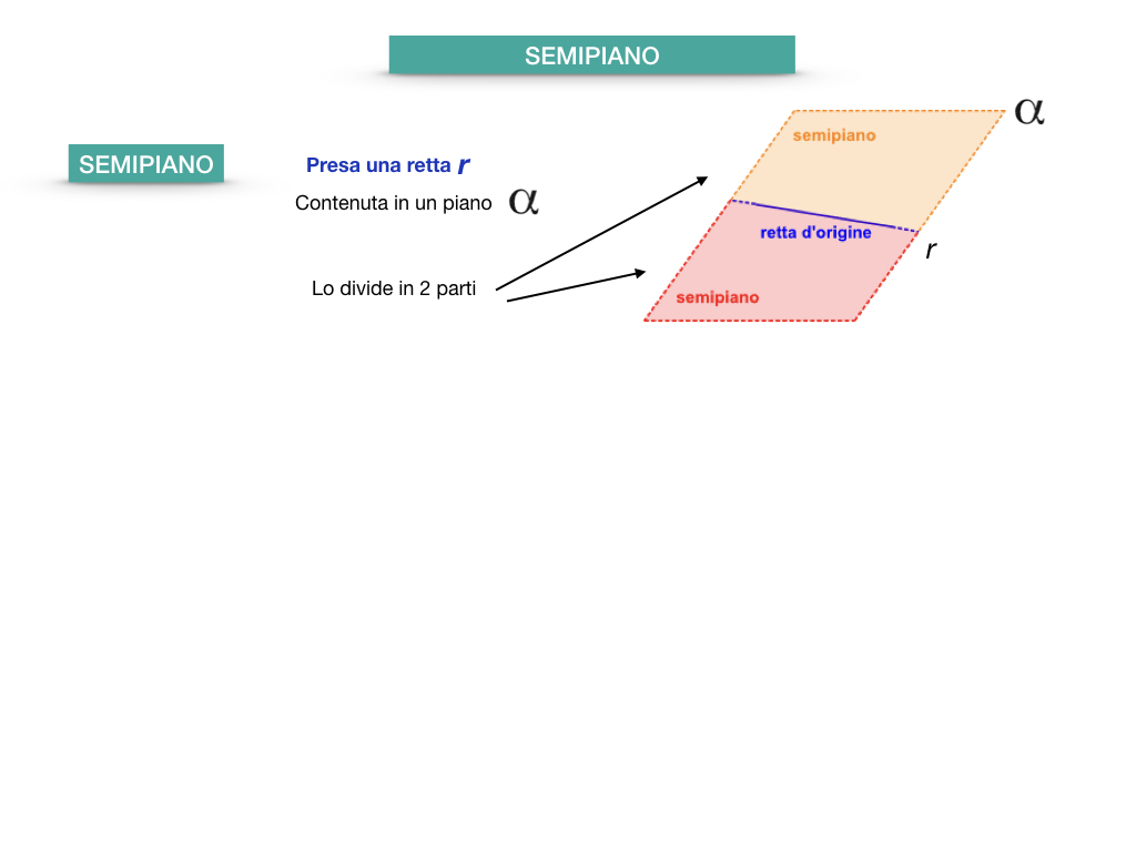 GEOMETRIA_1MEDIA_RETTA_SEMIRETTA_SIMULAZIONE.084