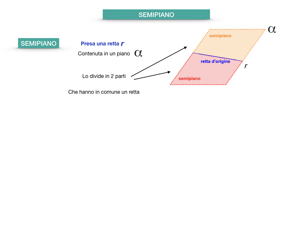 GEOMETRIA_1MEDIA_RETTA_SEMIRETTA_SIMULAZIONE.085