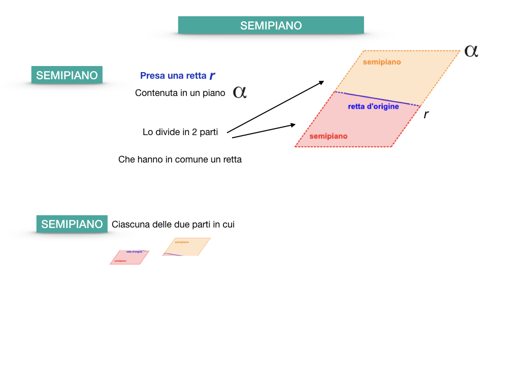 GEOMETRIA_1MEDIA_RETTA_SEMIRETTA_SIMULAZIONE.086