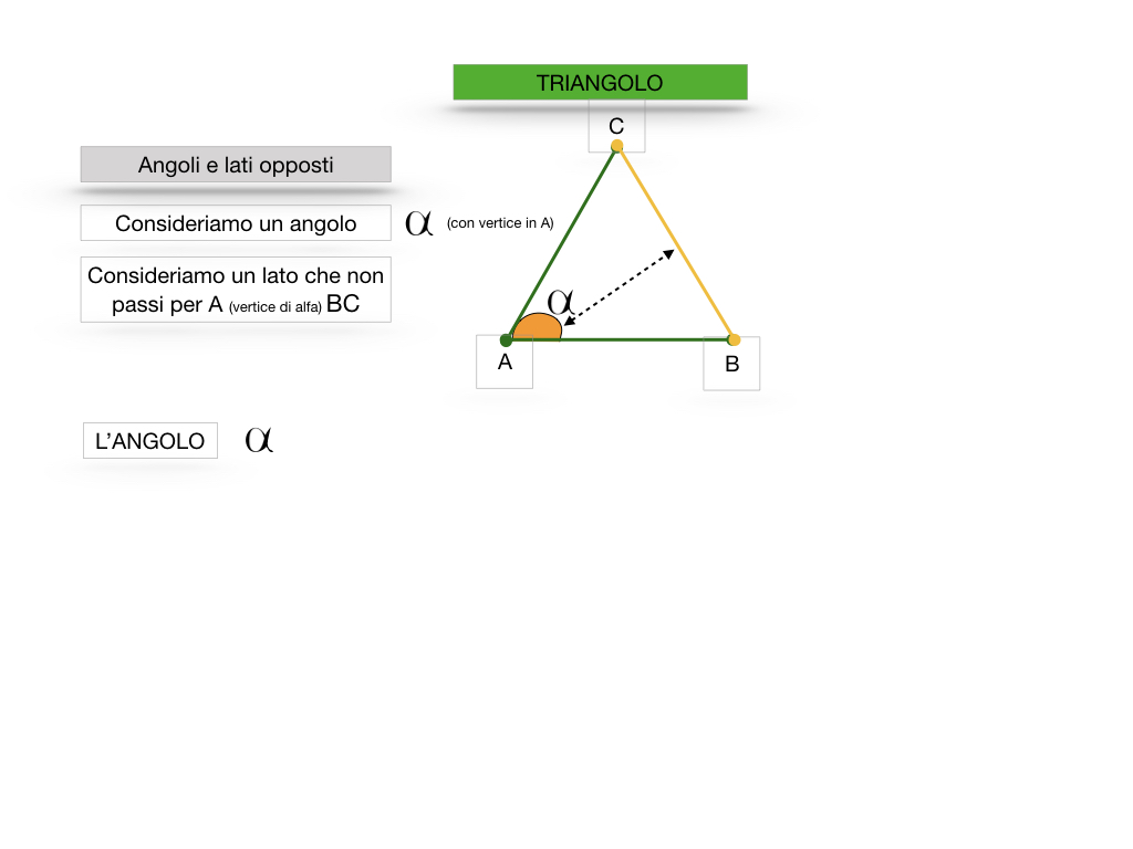 IL TRIANGOLO_SIMULAZIONE.026