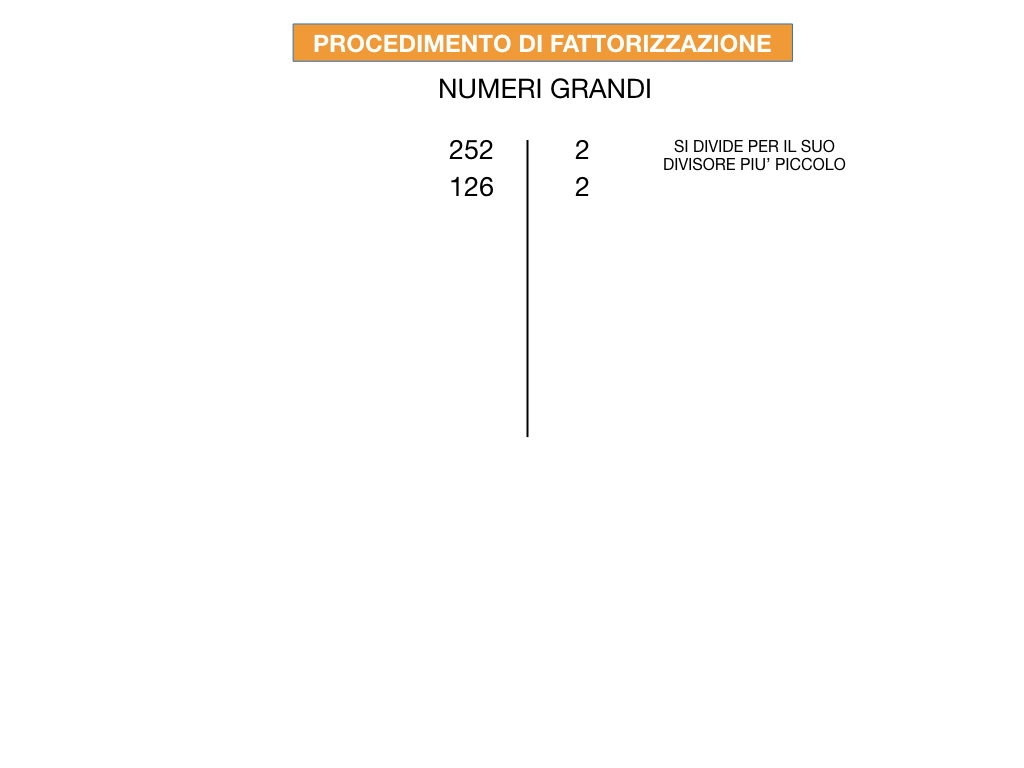 NUMERI PRIMI_MCD_SIMULAZIONE.045