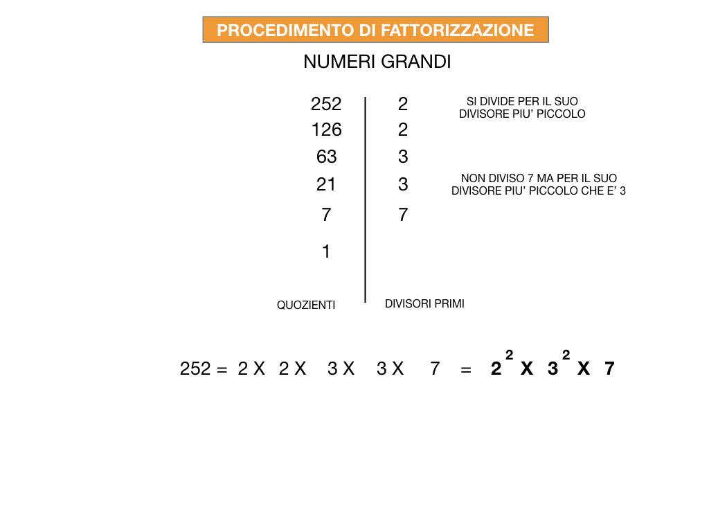 NUMERI PRIMI_MCD_SIMULAZIONE.062