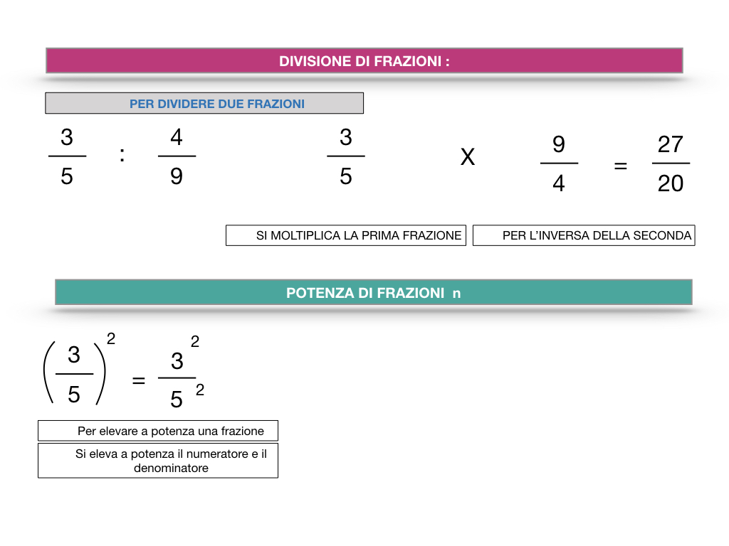OPERAZIONI CON LE FRAZIONI _ SIMULAZIONE.076