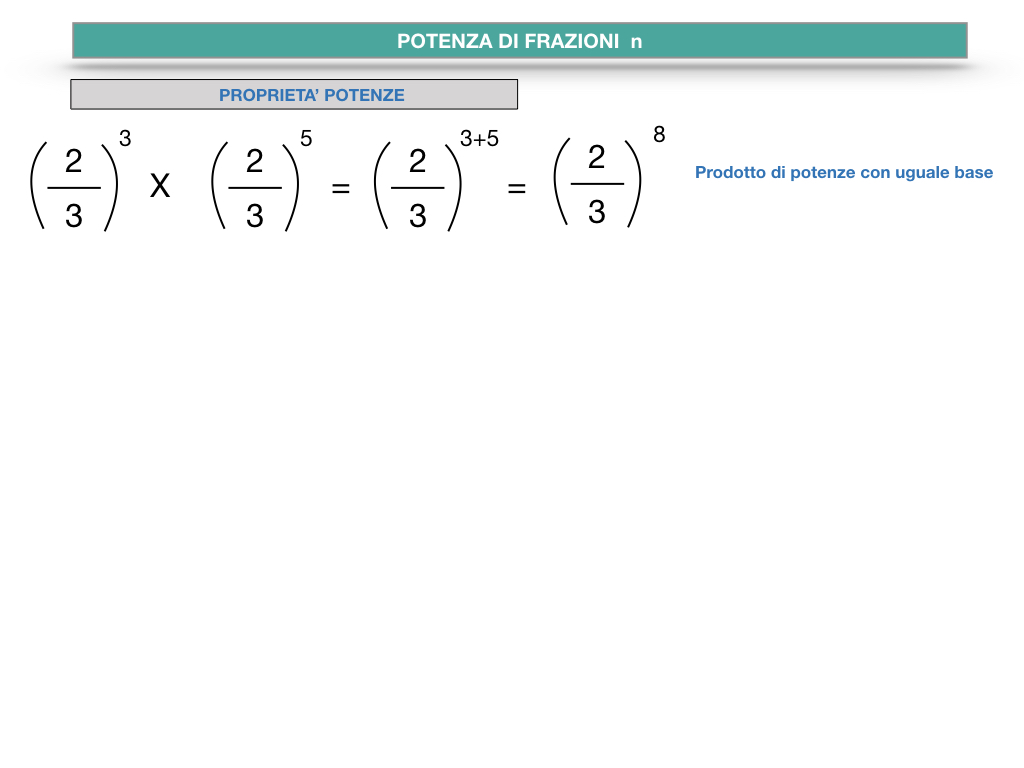 OPERAZIONI CON LE FRAZIONI _ SIMULAZIONE.094