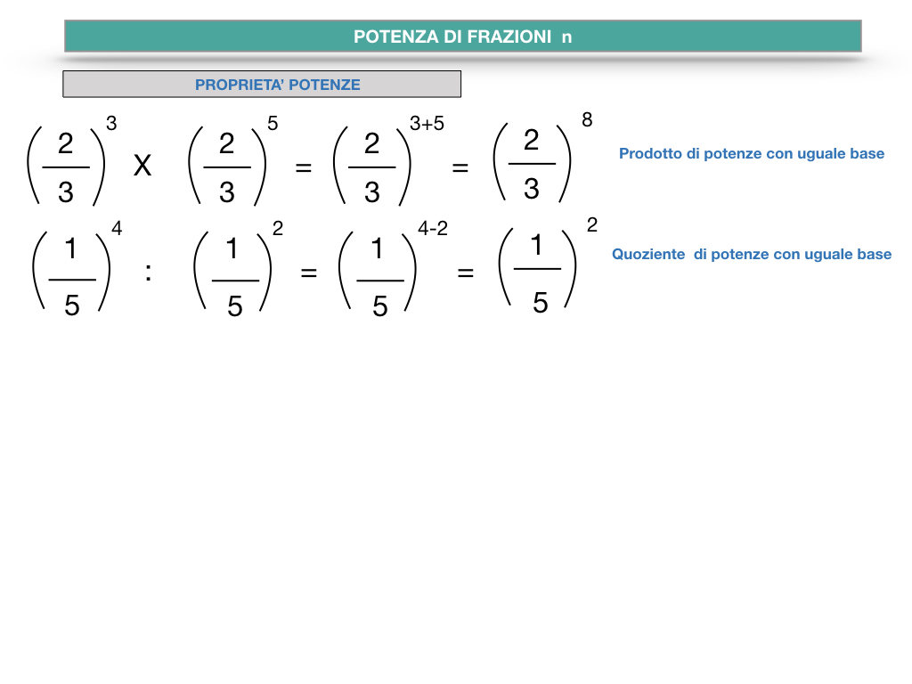 OPERAZIONI CON LE FRAZIONI _ SIMULAZIONE.100