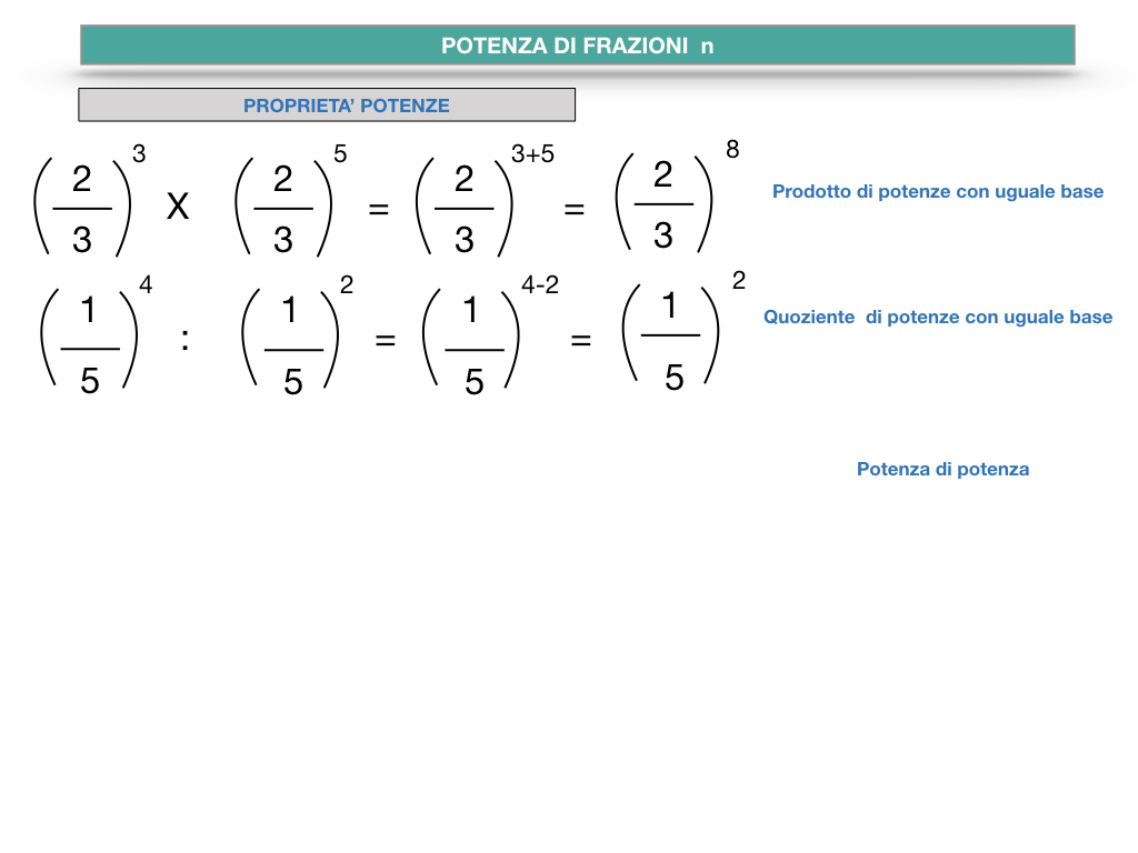OPERAZIONI CON LE FRAZIONI _ SIMULAZIONE.101