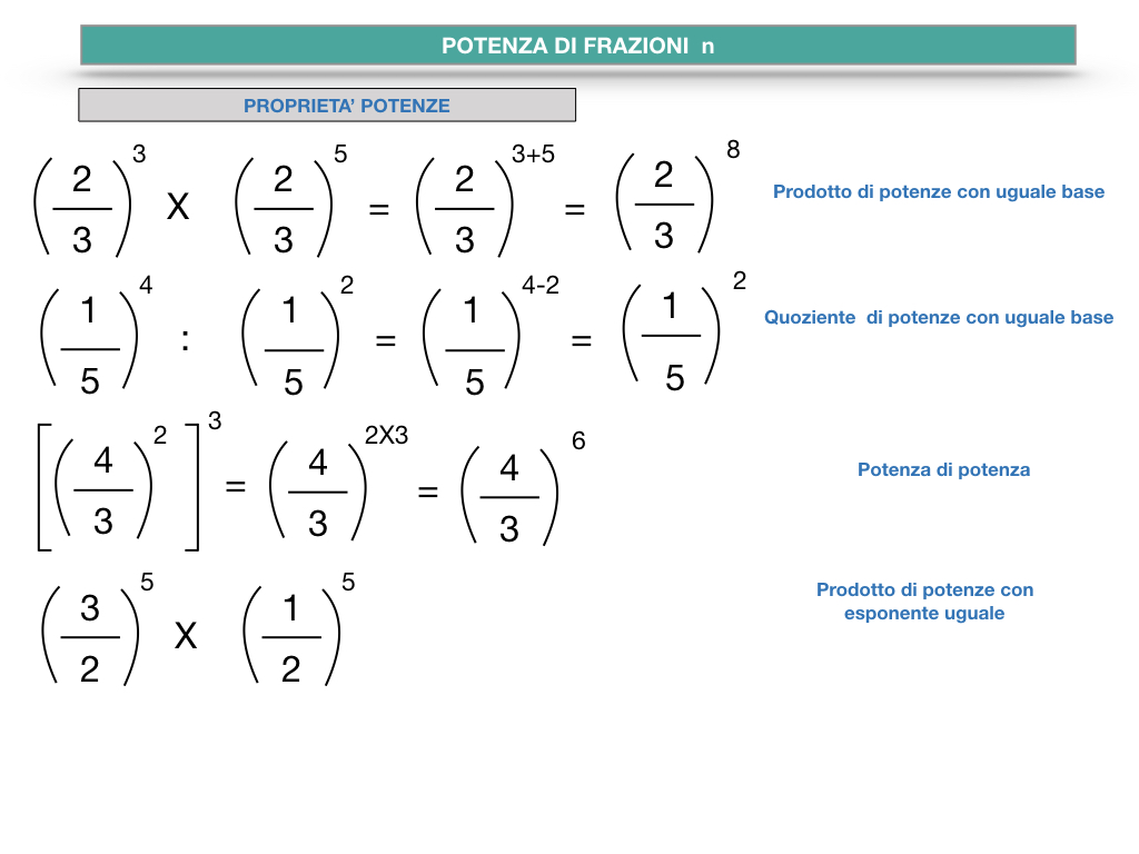 OPERAZIONI CON LE FRAZIONI _ SIMULAZIONE.109