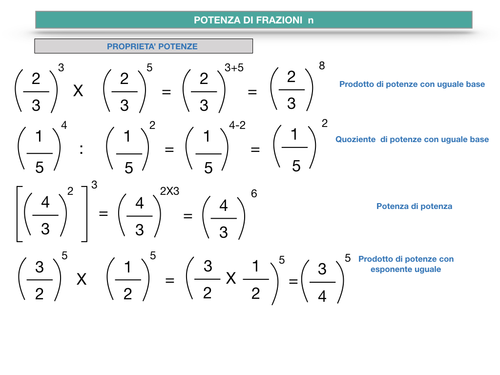 OPERAZIONI CON LE FRAZIONI _ SIMULAZIONE.111