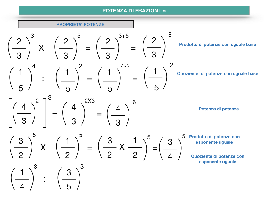 OPERAZIONI CON LE FRAZIONI _ SIMULAZIONE.114