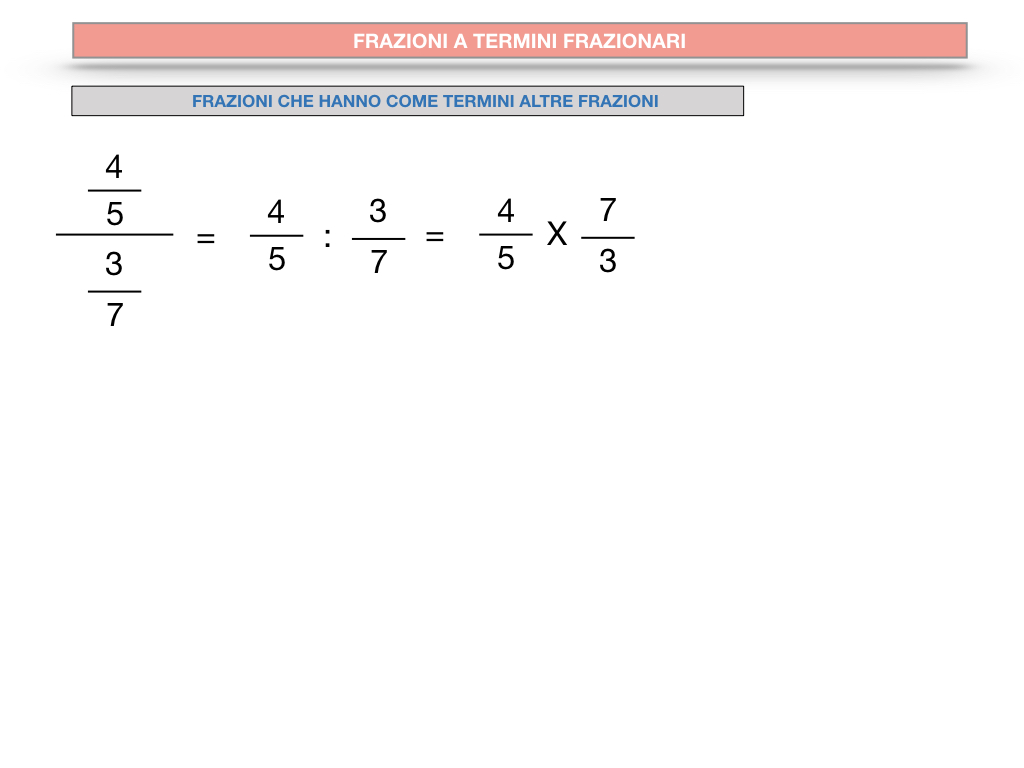 OPERAZIONI CON LE FRAZIONI _ SIMULAZIONE.126