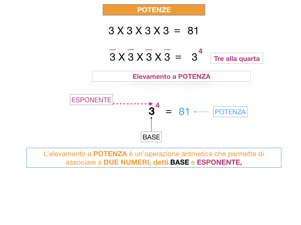 POTENZE_SIMULAZIONE.017
