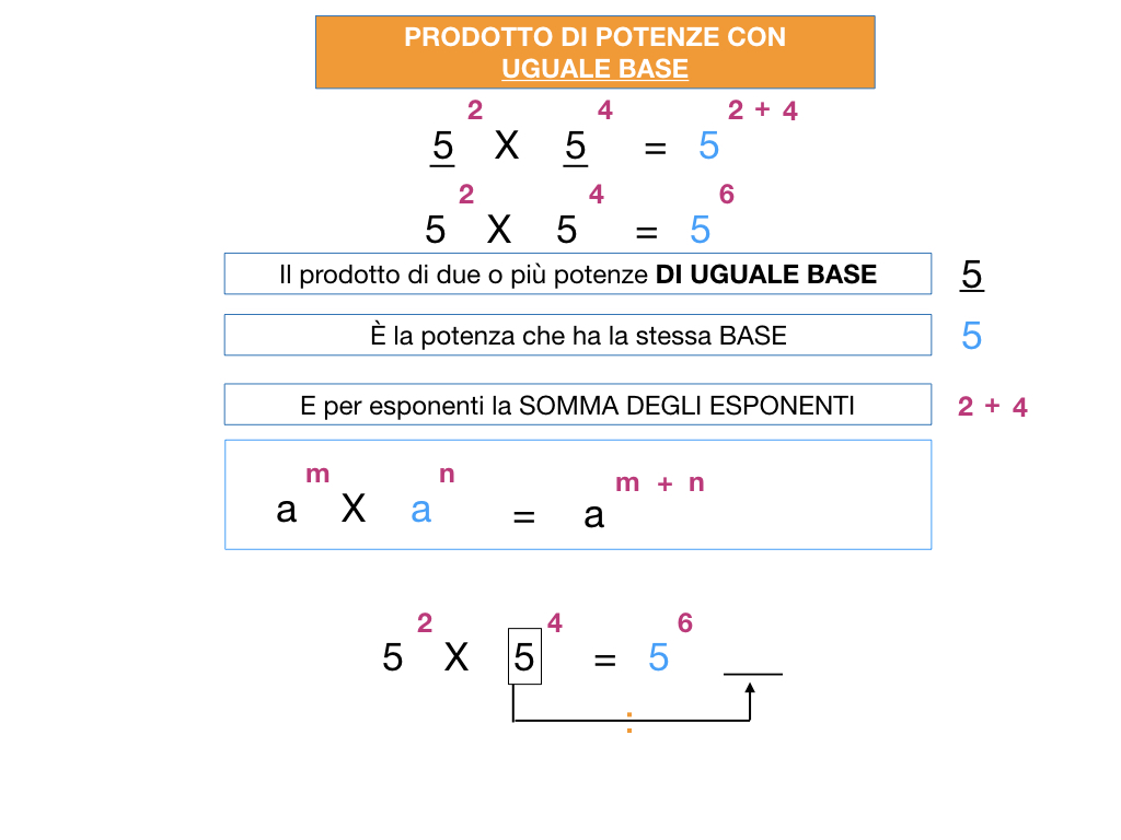 POTENZE_SIMULAZIONE.043