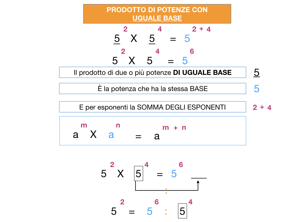 POTENZE_SIMULAZIONE.046
