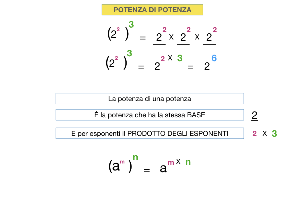 POTENZE_SIMULAZIONE.083
