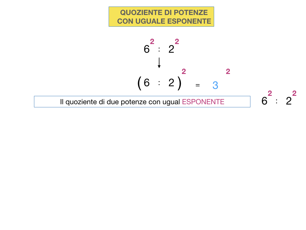 POTENZE_SIMULAZIONE.111