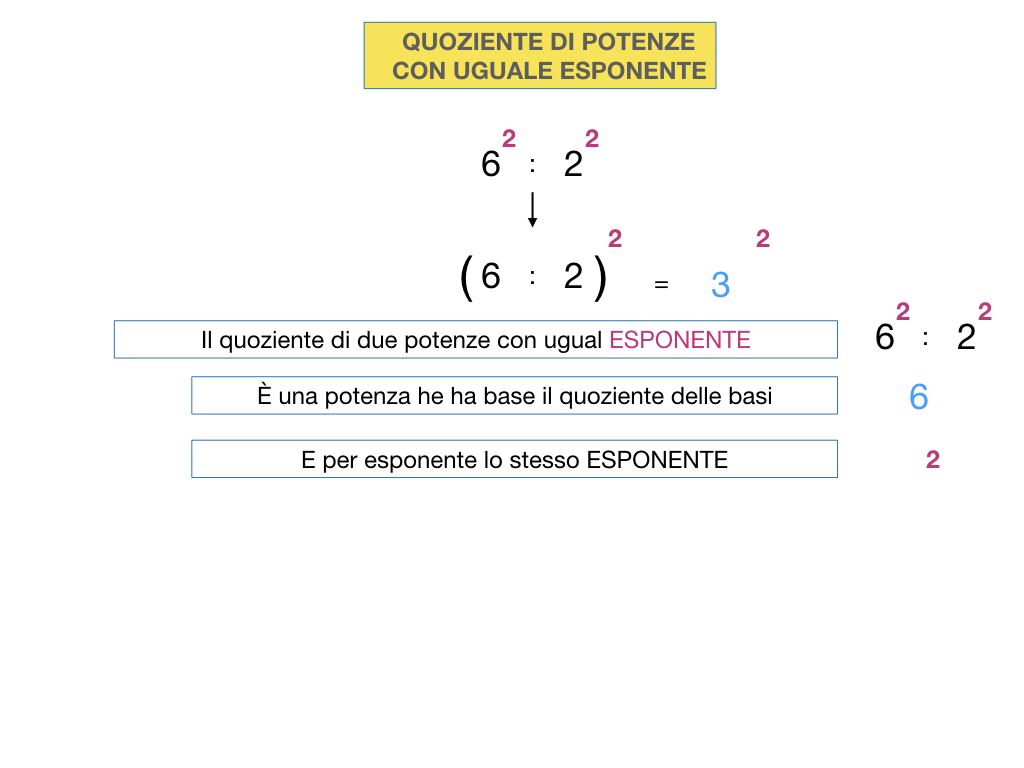 POTENZE_SIMULAZIONE.113